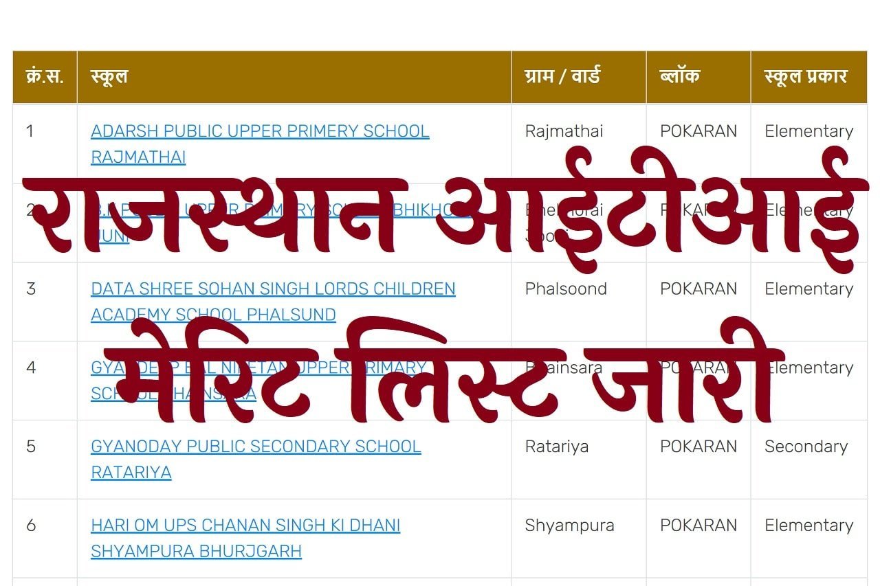 Rajasthan RTE Admission Lottery Result Merit List 2023 निशुल्क शिक्षा लॉटरी रिजल्ट 19 मई को जारी होगा, यहां से चेक करें