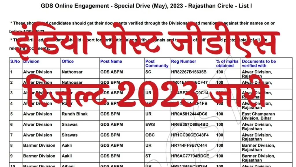 India Post GDS Result 2023 इंडिया पोस्ट जीडीएस रिजल्ट 2023 जारी, यहां से चेक करें