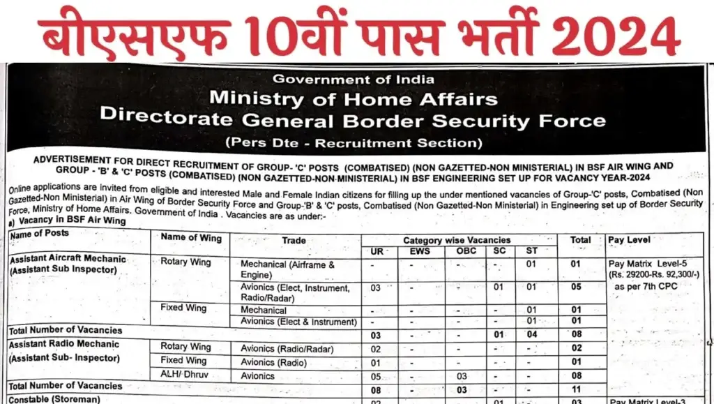 BSF Air Wing and Engineering Recruitment 2024