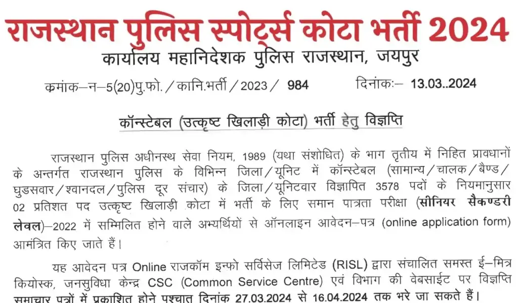 Rajasthan Police Constable Recruitment 2024